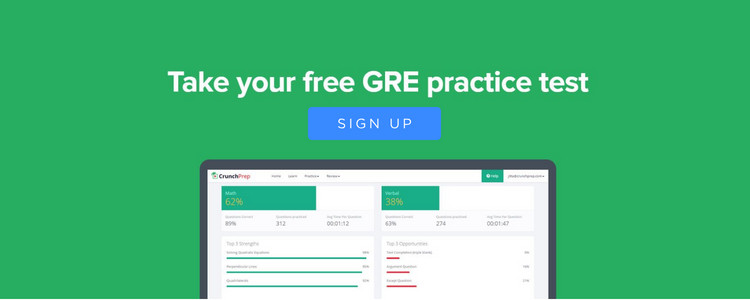 free gre practice test for mac