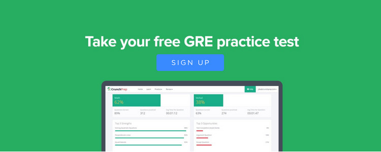 free gre practice test